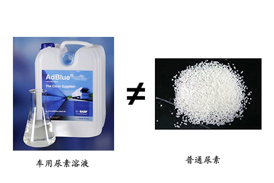 國四討論&nbsp;普通尿素能代替車用尿素嗎？