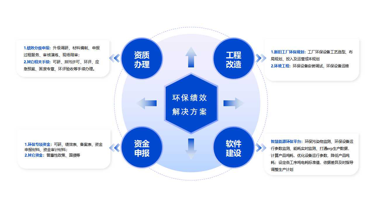 玫德集團 智造60?年 暢銷140?國